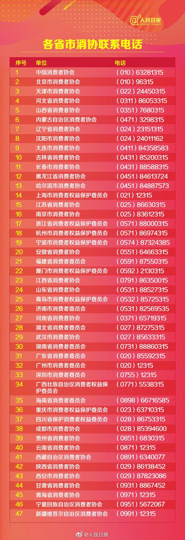 蘇寧電器售后電話號碼（蘇寧易購投訴中心投訴流程介紹）