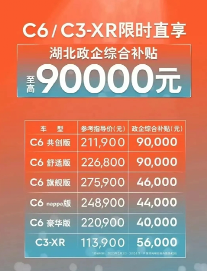 2023年全國各地汽車價格行情~購車行業(yè)大變天了