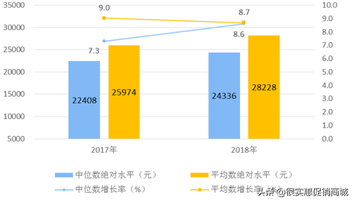 淘寶團購返利網(wǎng)站有哪些？淘寶官方返利平臺叫什么名字？