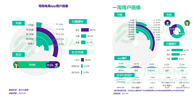 淘特萊斯品牌特賣是正品嗎？淘寶上奧萊代購(gòu)正品店鋪推薦