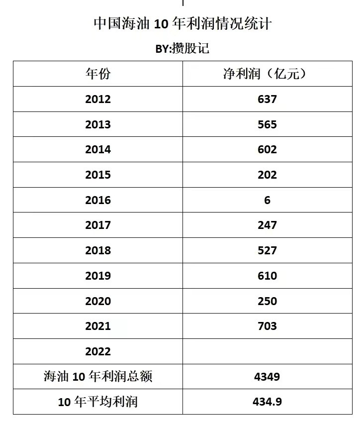 估值方法有幾種？分享公司資產估值的計算方法