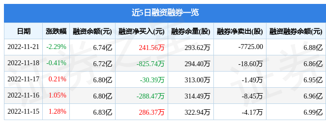 南極電商是做什么的？國內(nèi)十大電商公司排名