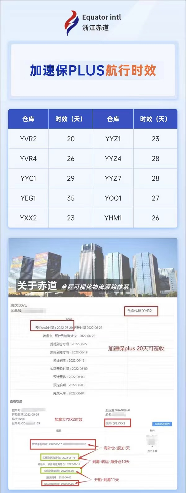 跨境電商服務商主要做什么？新手小白做跨境電商必備條件及注意事項