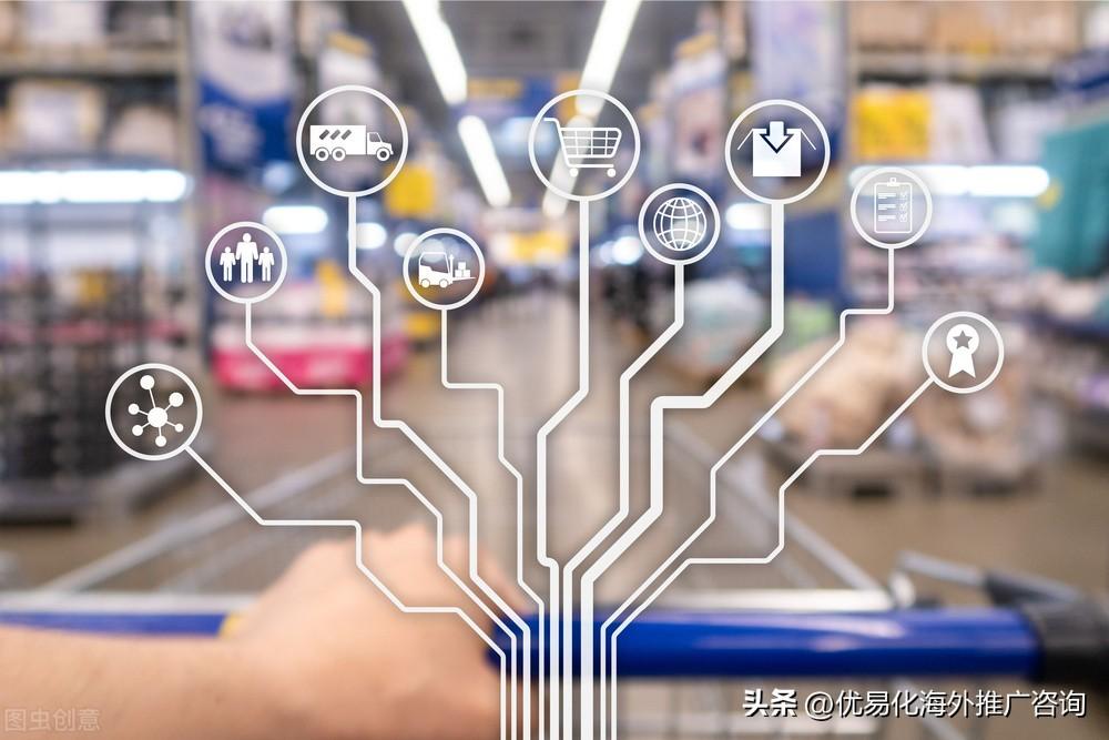 線上銷售渠道有哪些？實體店線上銷售方案模板大全