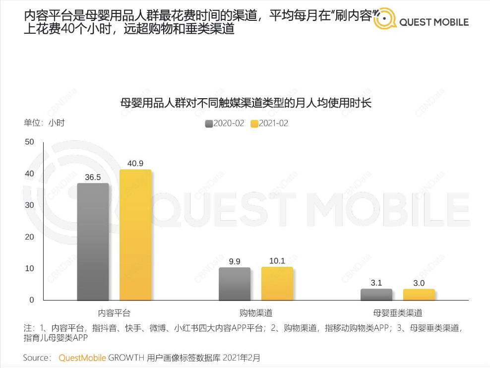 母嬰電商平臺排名（母嬰購物app排行榜前十名）