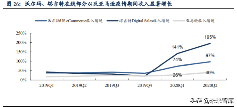 跨境電商主要模式有哪些？解析跨境電商平臺(tái)三種交易模式