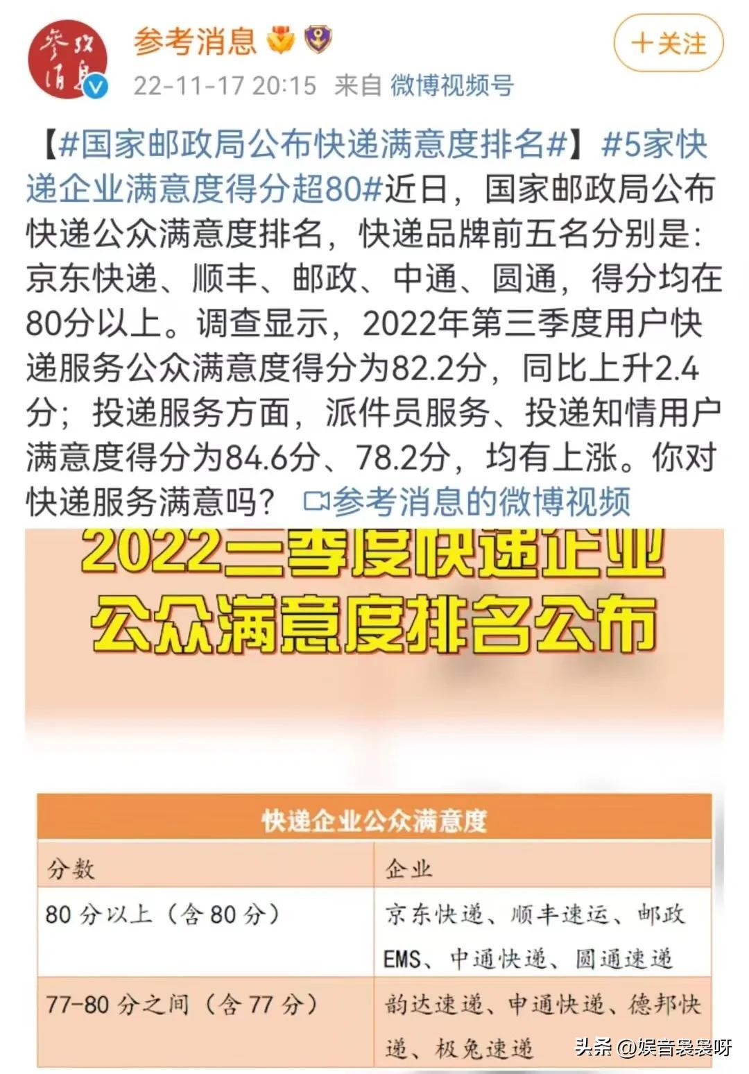 郵政快遞休息時間（郵政快遞工作時間表一覽）