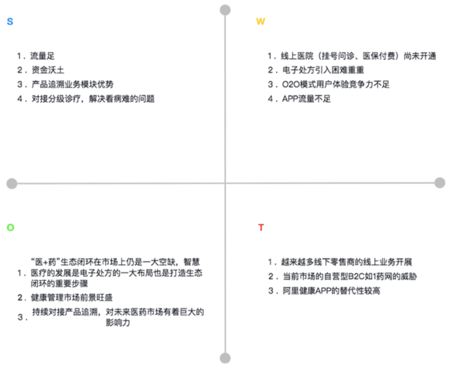 阿里健康大藥房官網app（網上正規買藥app排行榜）