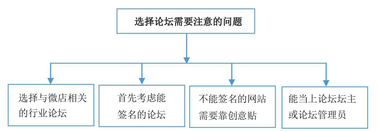 微商到底怎么玩才能賺錢？新手做微商賺錢的十大方法技巧