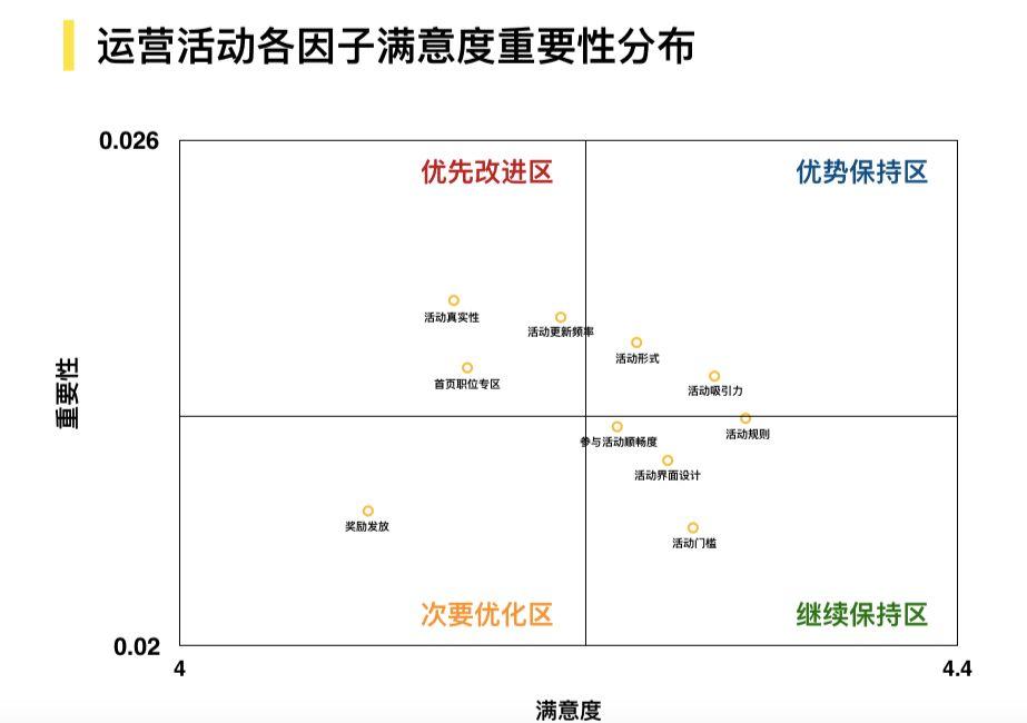 nps值是什么意思？化妝品nps化學含義解析