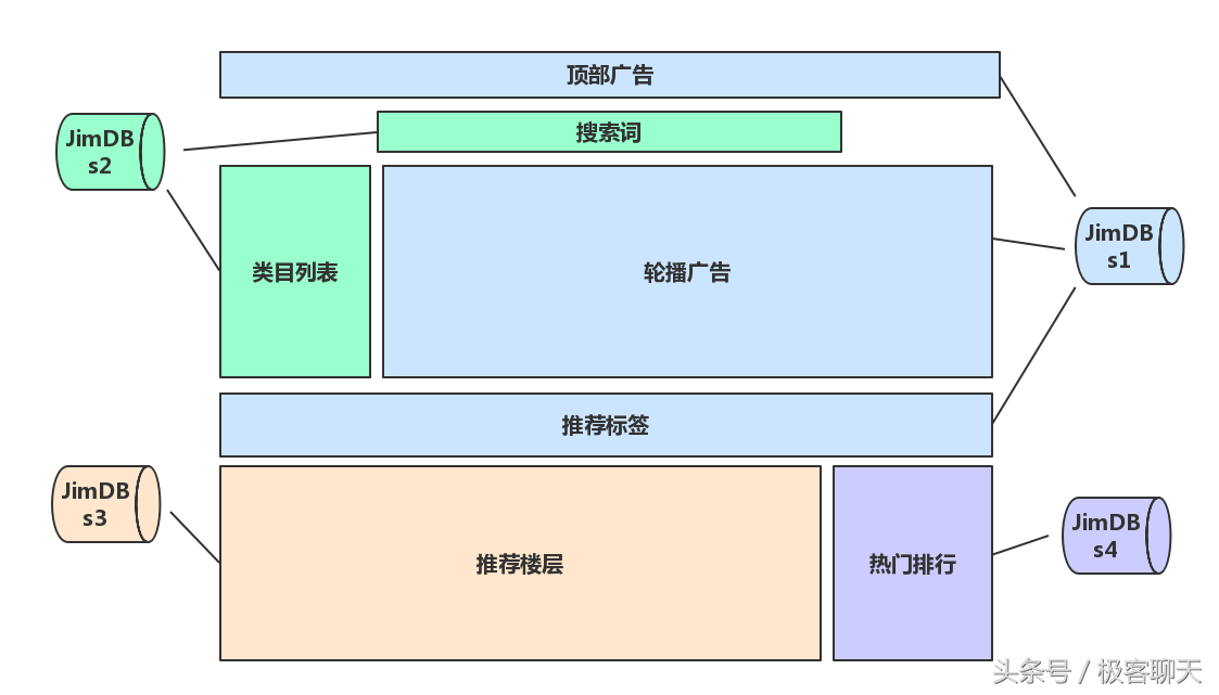 京麥服務市場在哪里進入？京東京麥網頁版登錄詳細教程分享