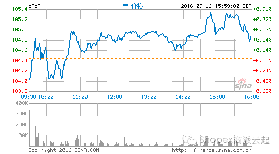 拼好貨和拼多多關系（2023拼多多活動滿減時間表一覽）