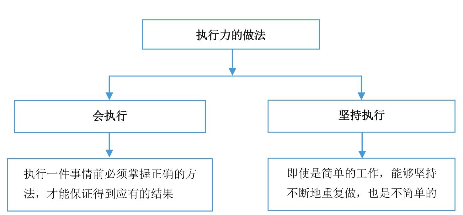 微商到底怎么玩才能賺錢？新手做微商賺錢的十大方法技巧