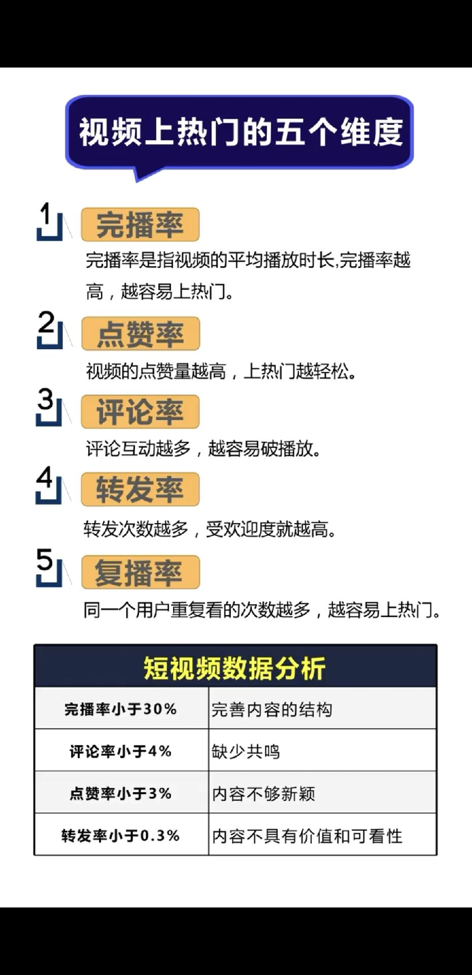 快手培訓課程有哪些？分享短視頻培訓內容大全