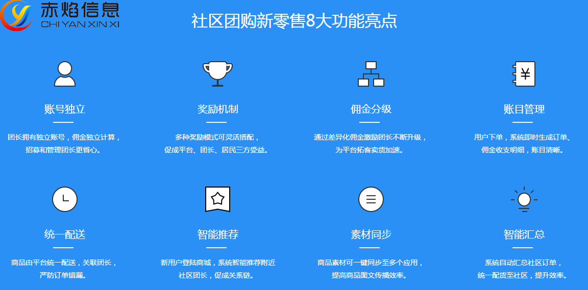 購物小程序有哪些？免費社區(qū)團購小程序排行榜
