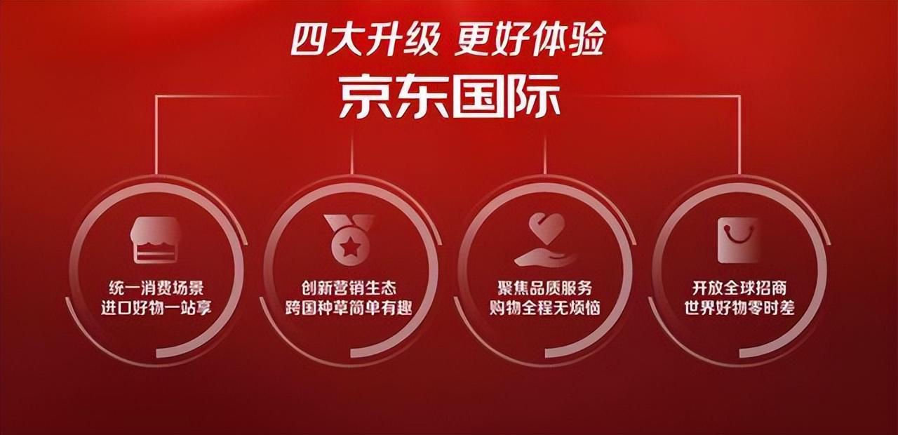 京東跨境電商平臺叫什么？2023京東平臺入駐流程及條件
