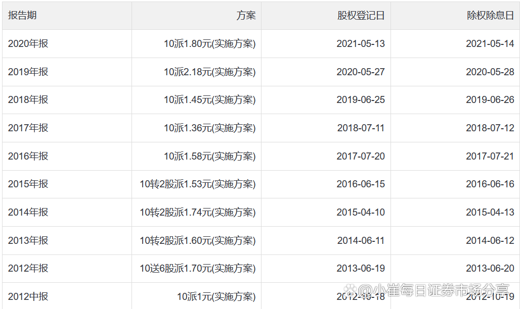 中國平安銀行是國企嗎？平安銀行簡介及發展歷程
