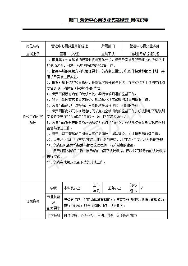 百貨商超行業(yè)有哪些崗位？百貨店崗位職責及工作內(nèi)容一覽表