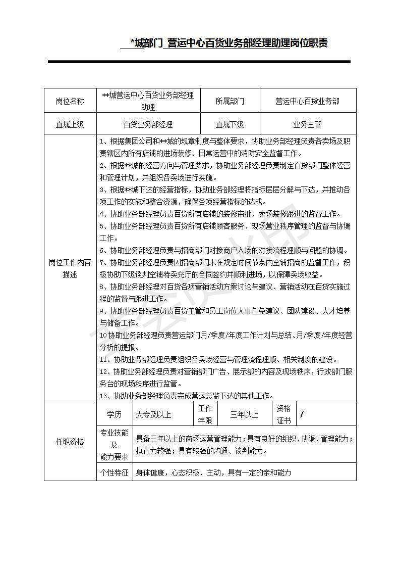 百貨商超行業(yè)有哪些崗位？百貨店崗位職責及工作內(nèi)容一覽表