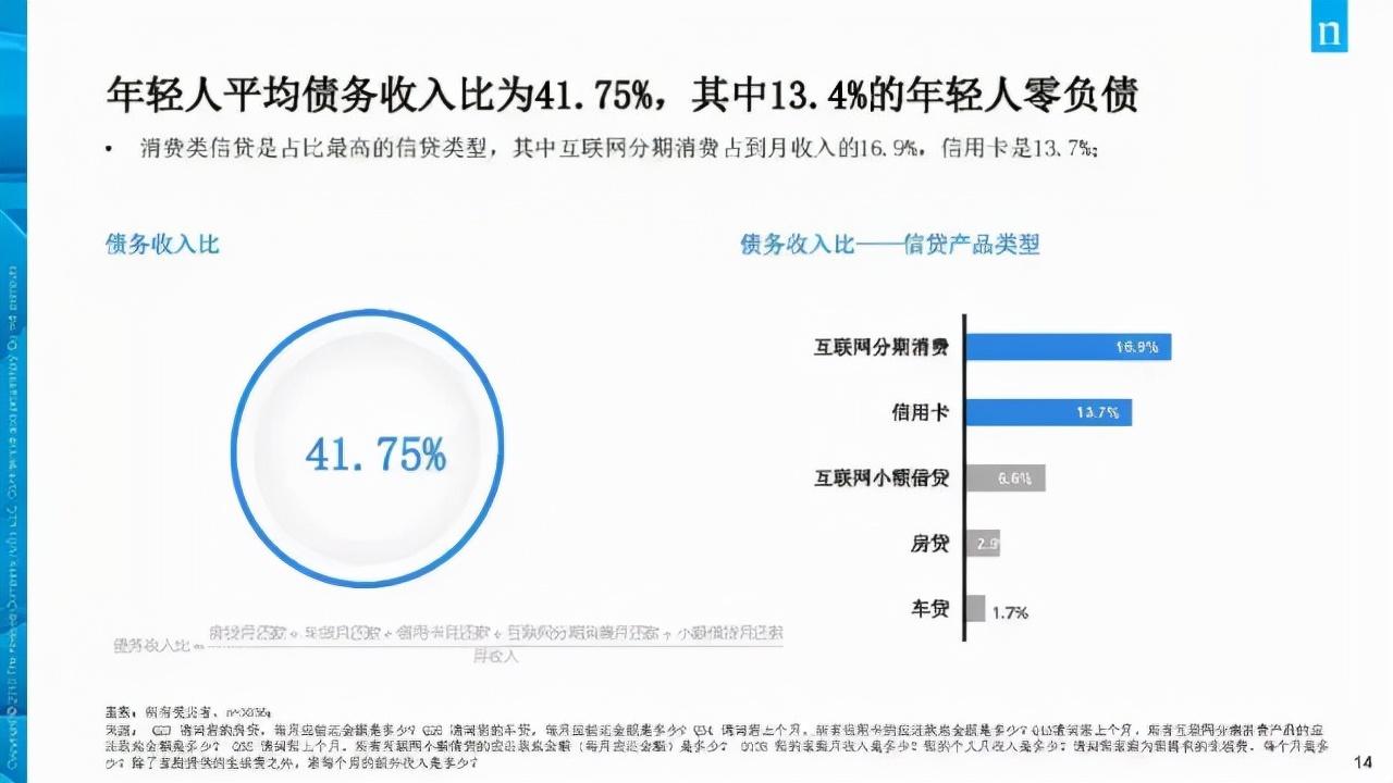 借唄上征信嗎？小額貸款正規平臺排行榜前十