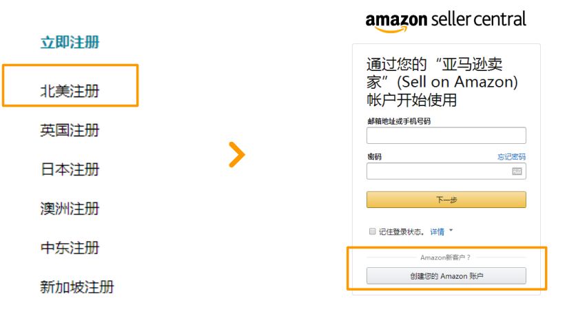亞馬遜賬號注冊流程（亞馬遜營業執照辦理流程及條件）