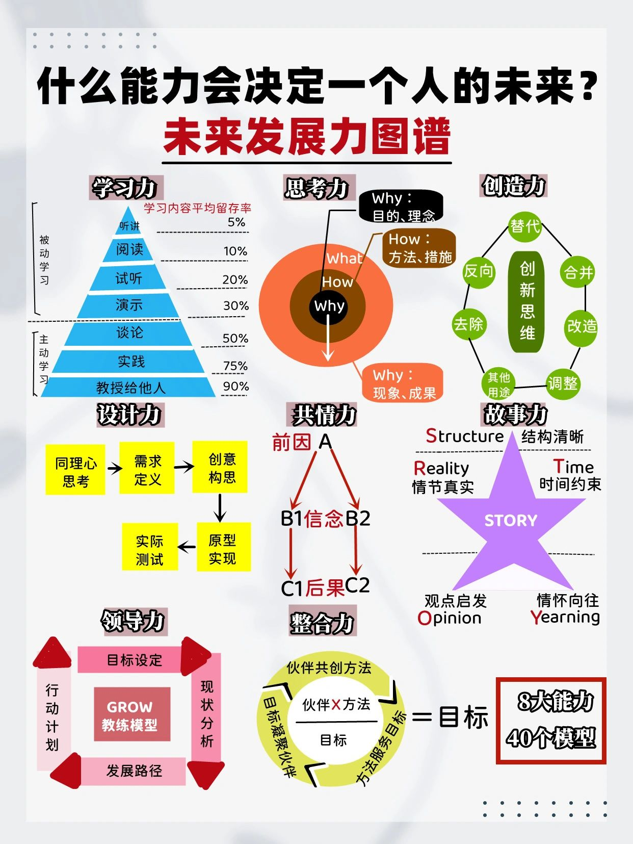 快手培訓課程有哪些？分享短視頻培訓內容大全