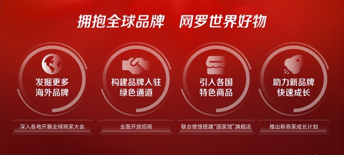 京東跨境電商平臺叫什么？2023京東平臺入駐流程及條件