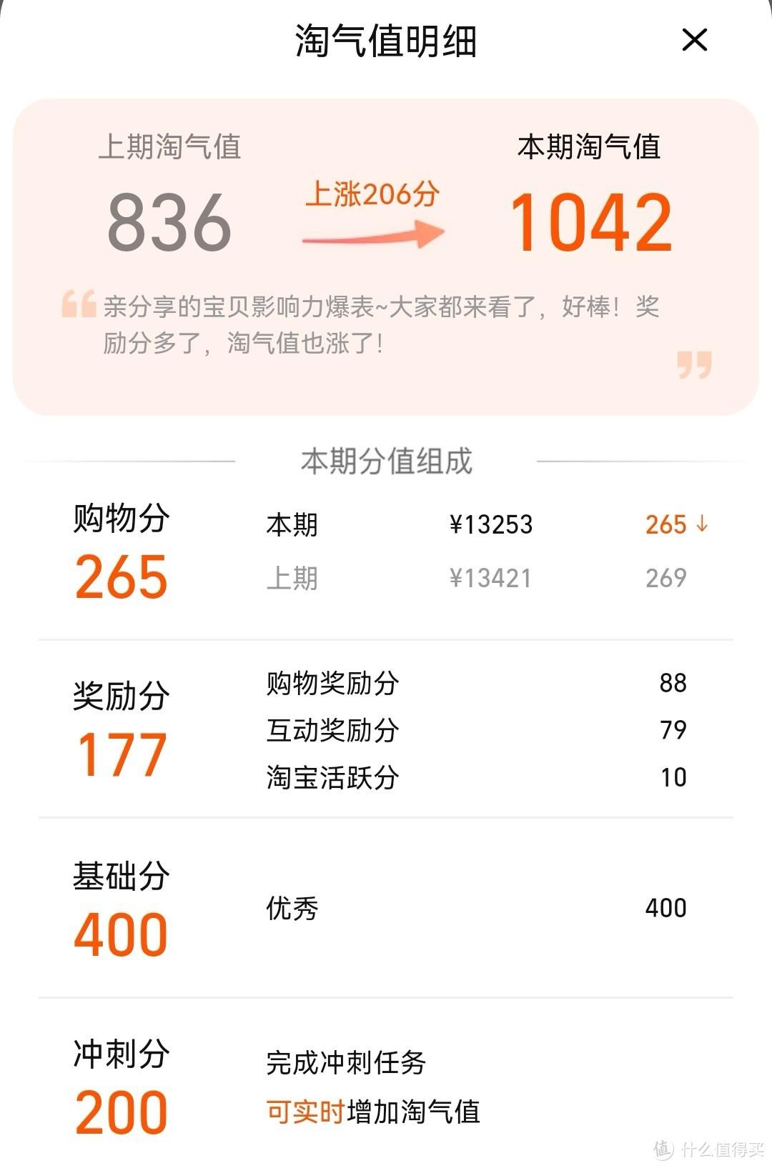 淘寶淘氣值怎么提升？淘寶漲淘氣值的十大方法技巧