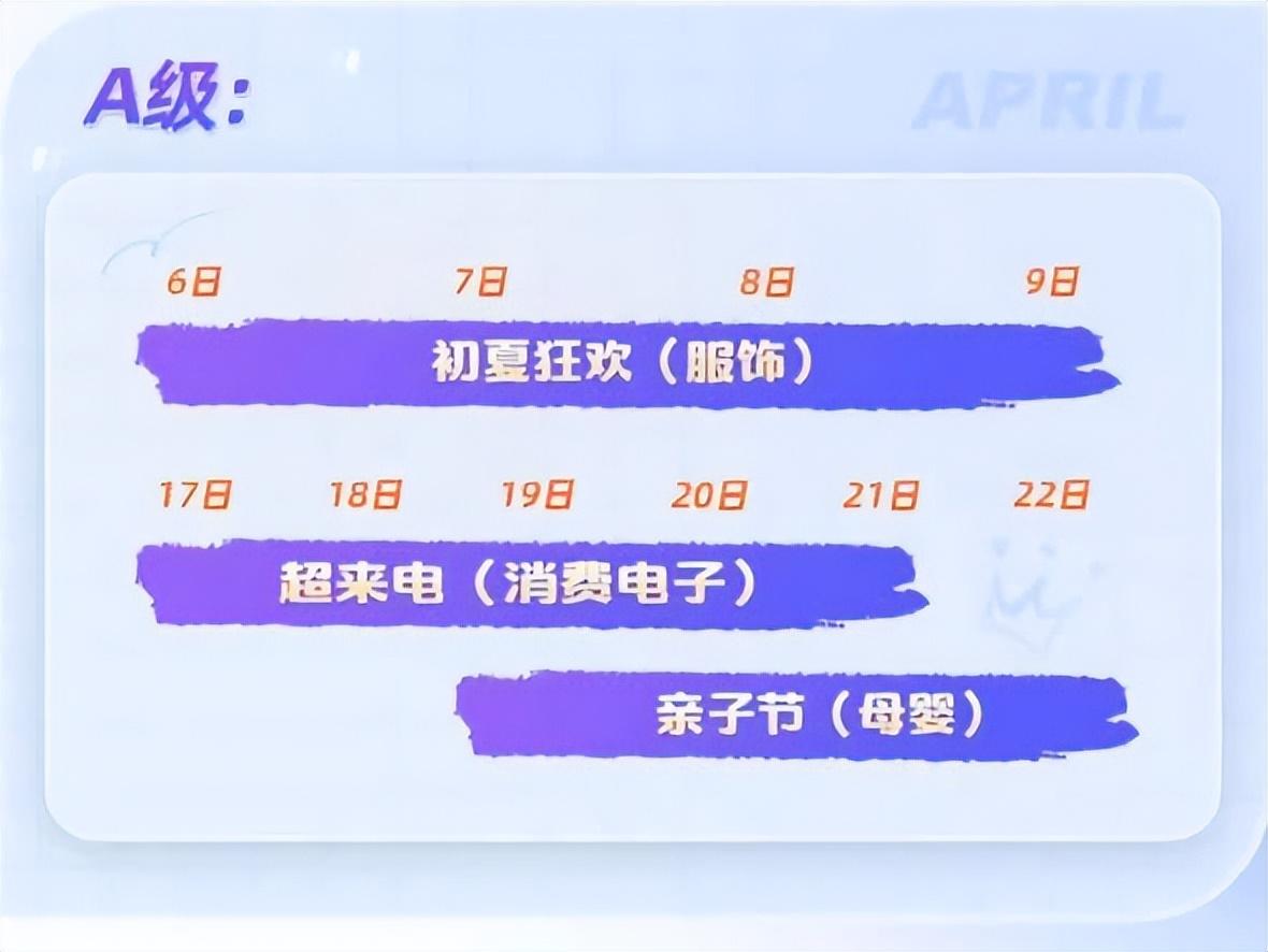 親子節(jié)是幾月幾號？2023天貓親子節(jié)活動時間表一覽