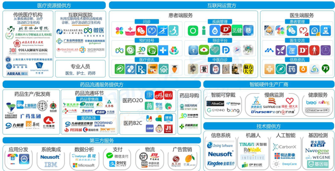 阿里健康大藥房官網app（網上正規買藥app排行榜）