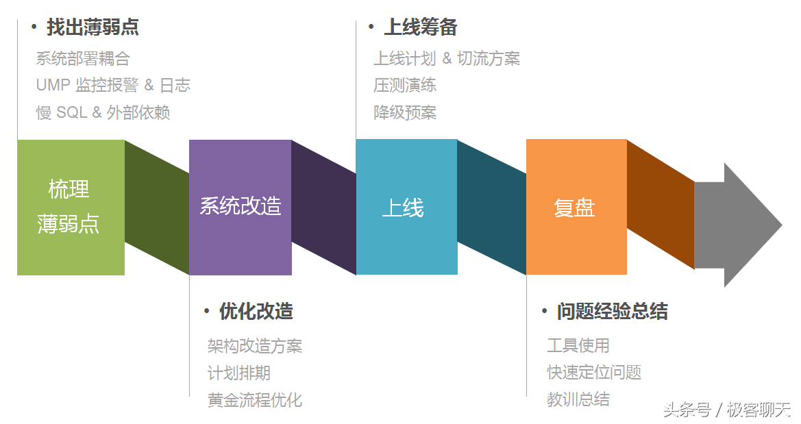 京麥服務市場在哪里進入？京東京麥網頁版登錄詳細教程分享