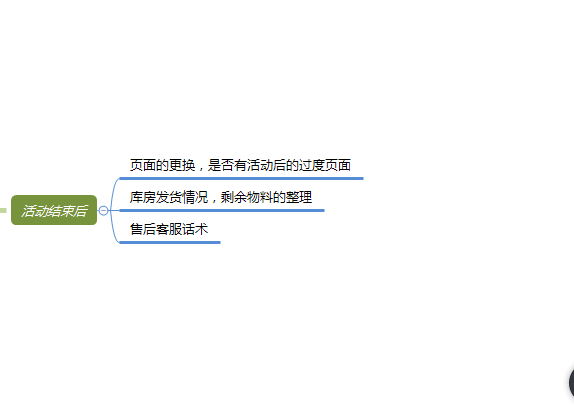 淘寶優站活動報名（淘寶店鋪活動報名入口）