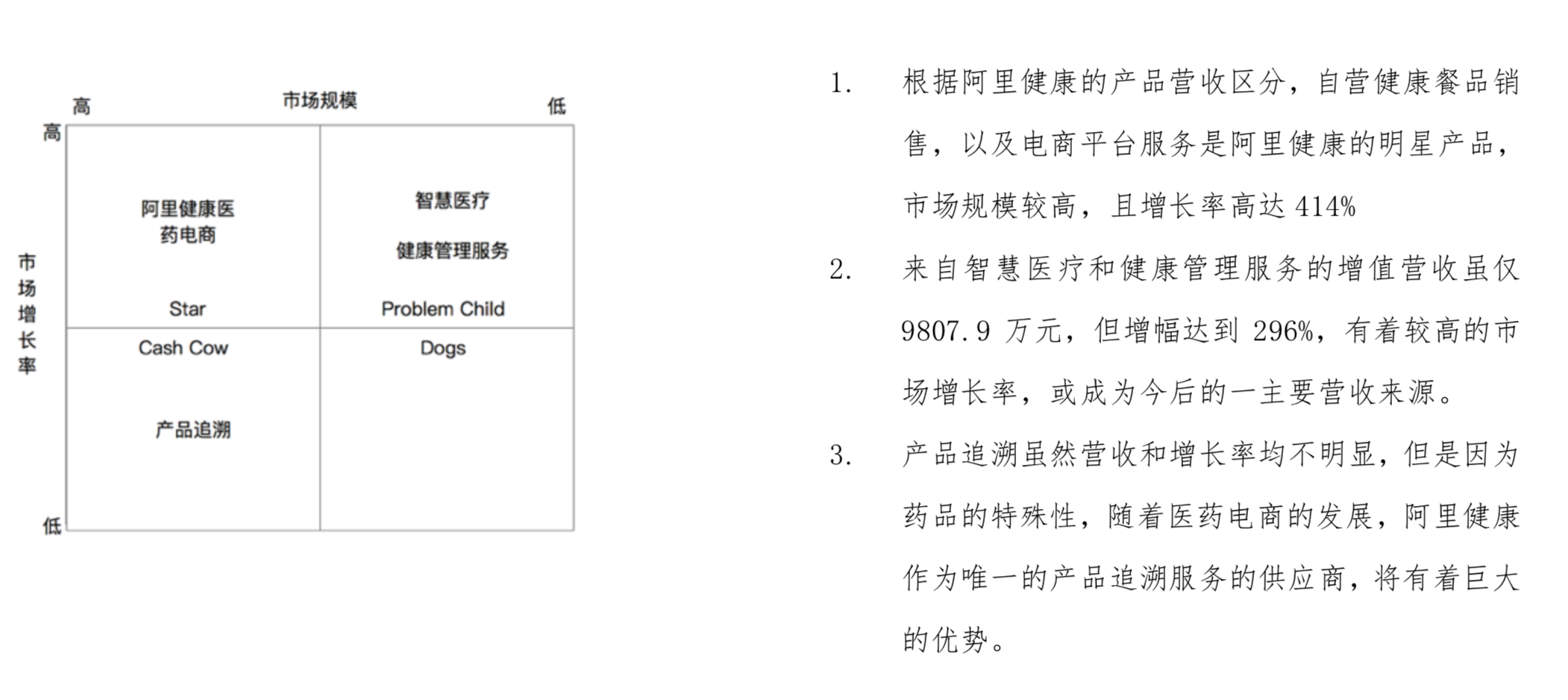 阿里健康大藥房官網app（網上正規買藥app排行榜）