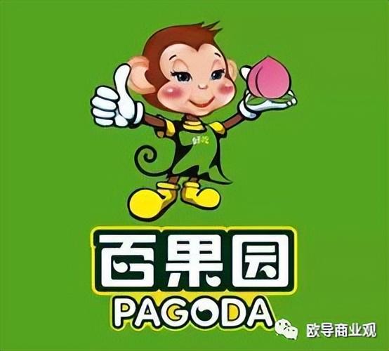 怎么加盟百果園水果店？新手加盟百果園費用及利潤詳情