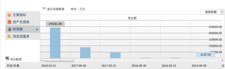 阿里健康大藥房官網app（網上正規買藥app排行榜）