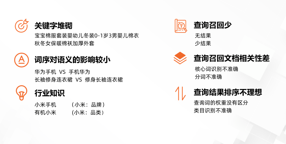 阿里大數據官網（盤點阿里大數據查詢平臺有哪些）