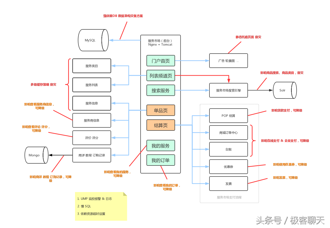 京麥服務市場在哪里進入？京東京麥網頁版登錄詳細教程分享