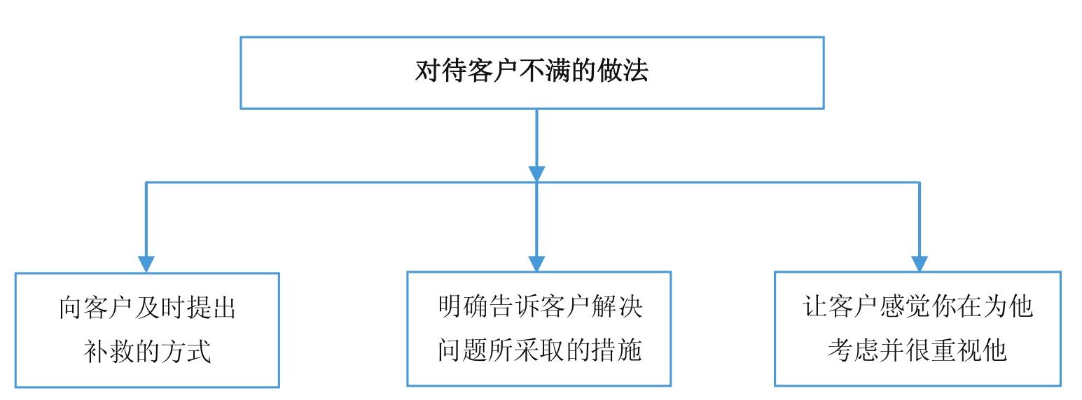微商到底怎么玩才能賺錢？新手做微商賺錢的十大方法技巧
