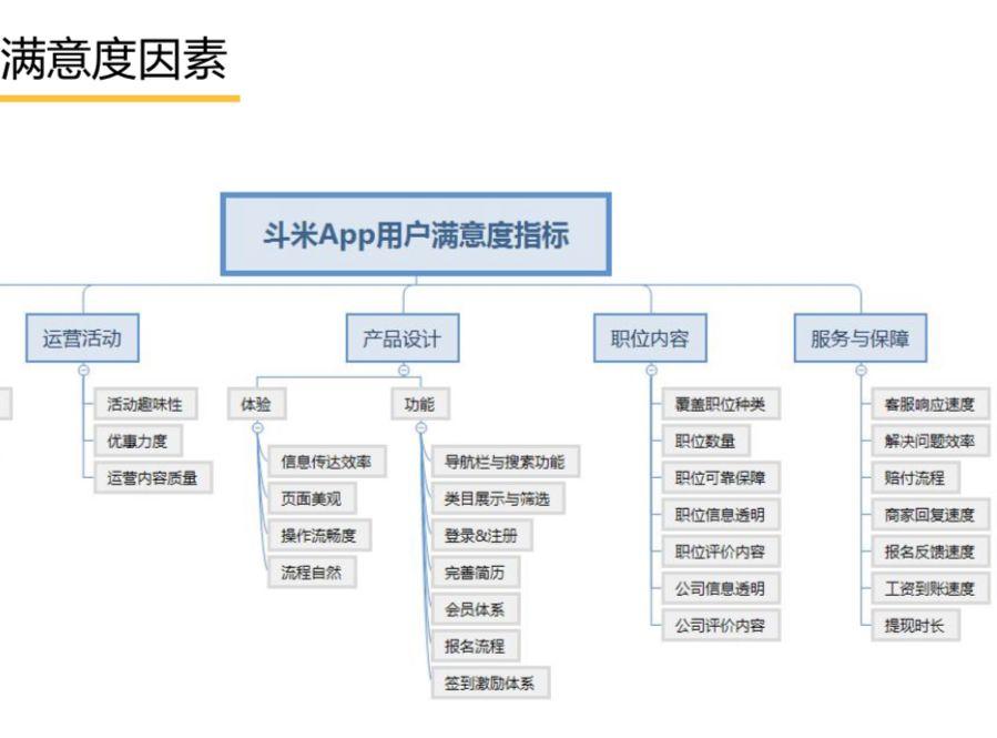 nps值是什么意思？化妝品nps化學含義解析