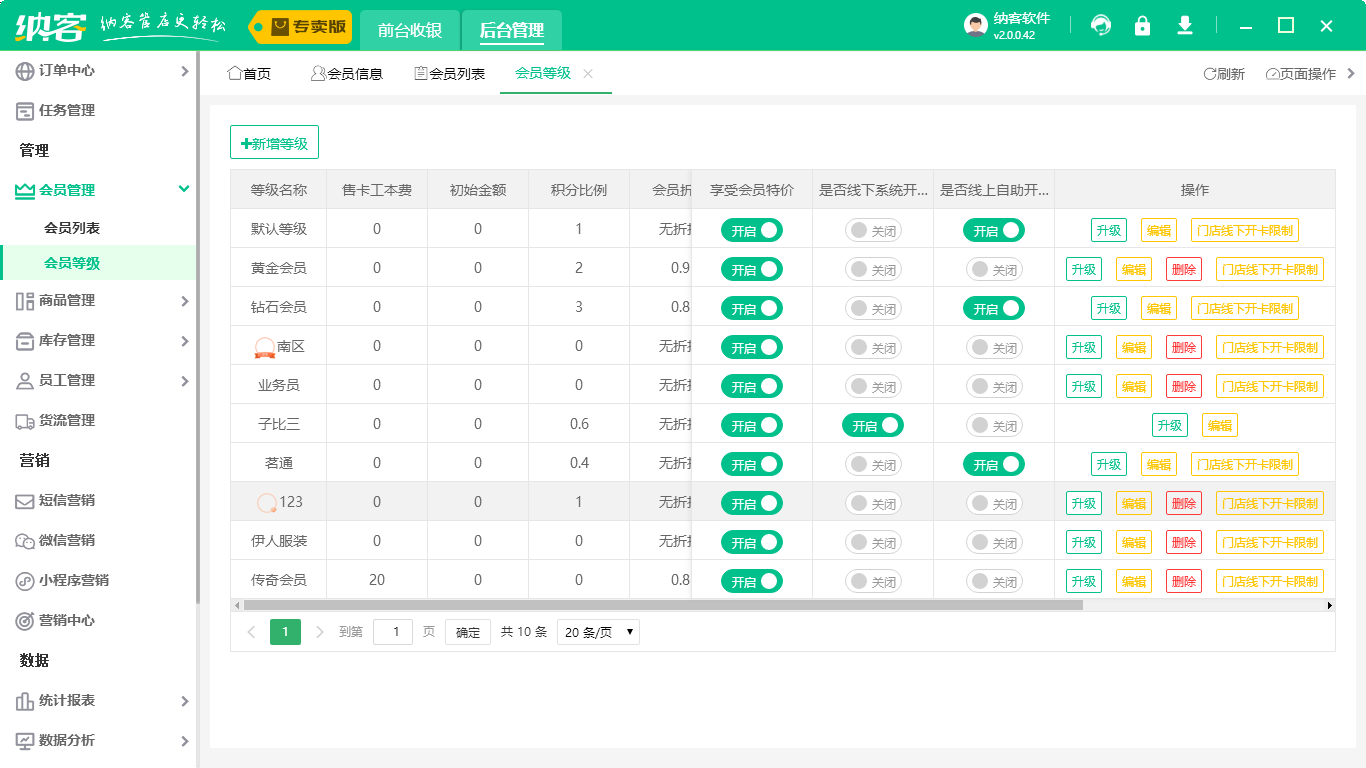 會員管理軟件哪個好？會員系統軟件排名前十推薦