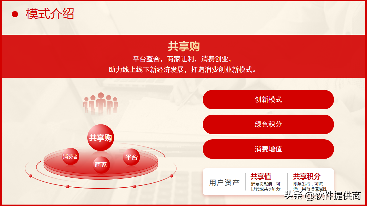 新電商模式是什么意思？2023最新電商模式解析