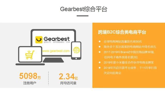 環球易購官網網址（環球易購電商平臺入駐流程及條件）
