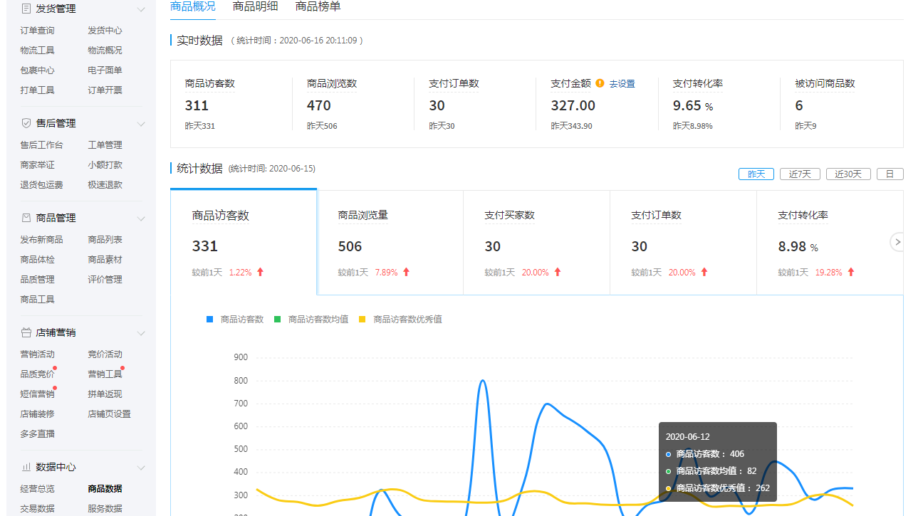 拼多多規(guī)則中心在哪里看？盤點(diǎn)拼多多開店的三大禁忌
