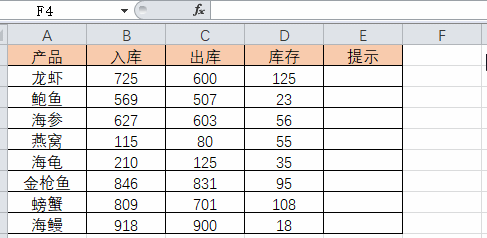 庫存預(yù)警公式怎么設(shè)置？庫存預(yù)警指數(shù)計算公式詳解