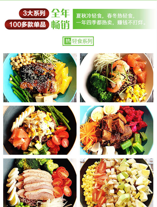 簡餐輕食加盟店（輕食加盟品牌排行榜前十名）