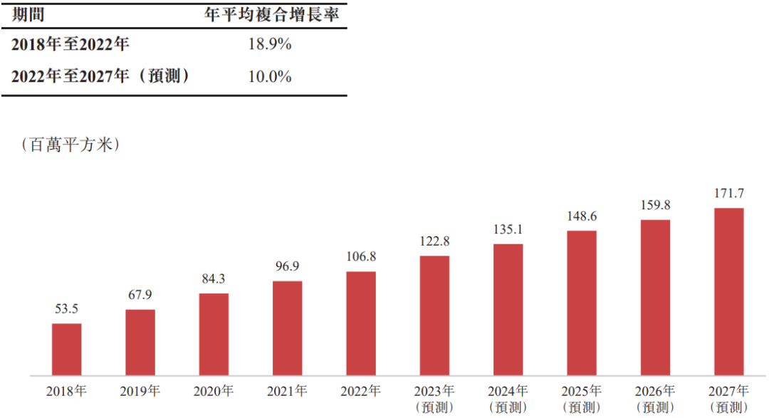 2023京東市值多少億人民幣？解析京東成功的七個原因