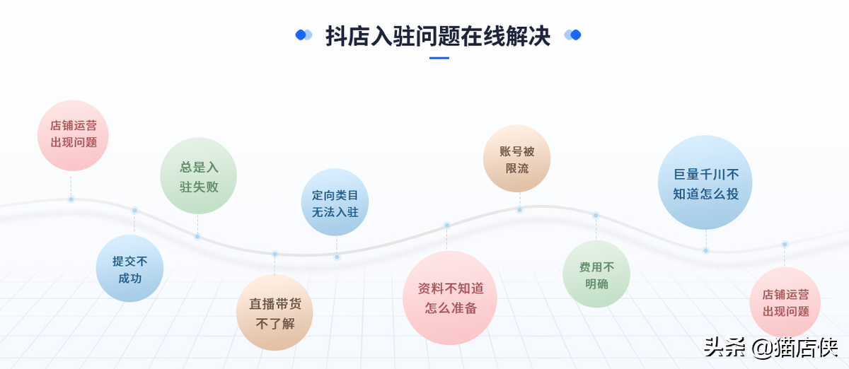 抖店商家入駐平臺入口（抖音商家店鋪入駐流程及條件）