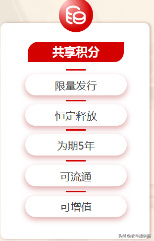新電商模式是什么意思？2023最新電商模式解析