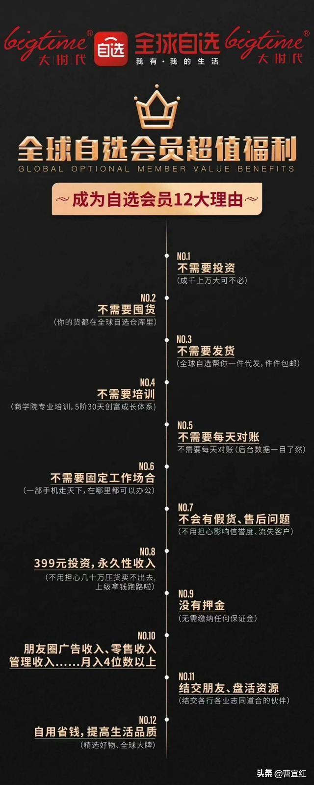全球自選是什么平臺？全球自選傭金提現流程