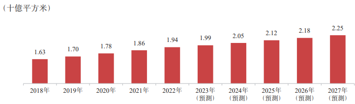 2023京東市值多少億人民幣？解析京東成功的七個原因